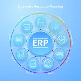 ERP