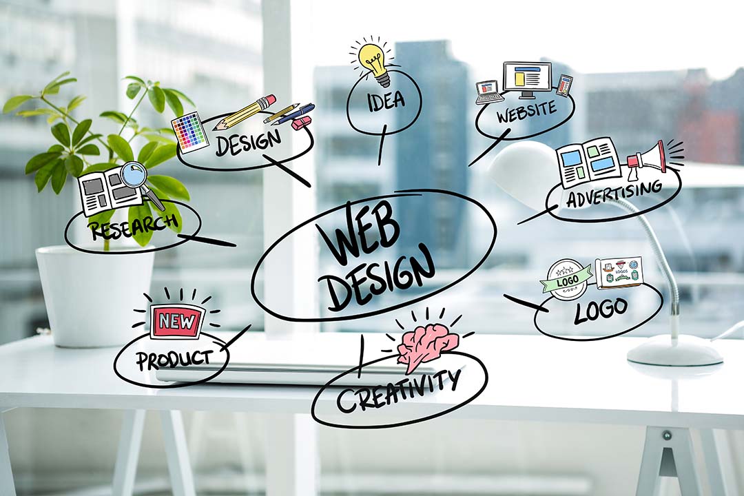 Web Design and Development